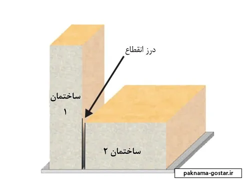 درز انقطاع چیست؟