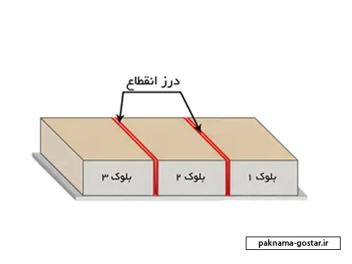 چرا درز انقطاع بین دو ساختمان داریم؟